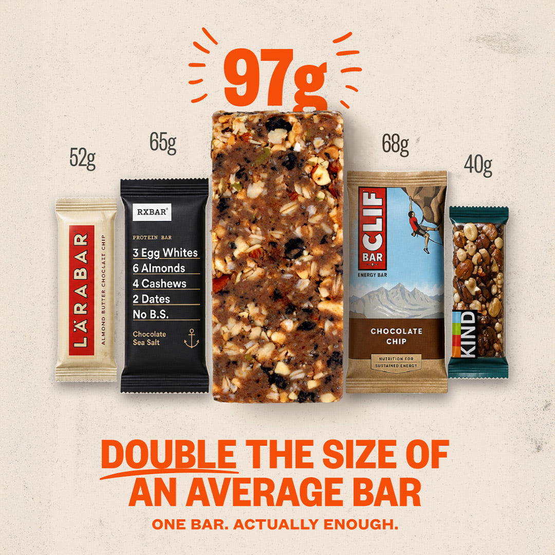 97g Mother F Bar (Copy) Test