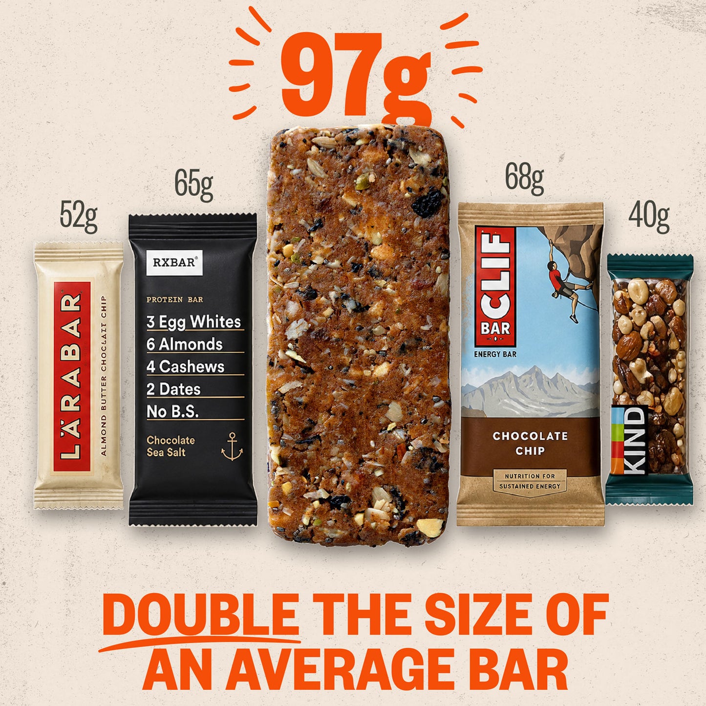 The Mother F Bar (5 Bars)
